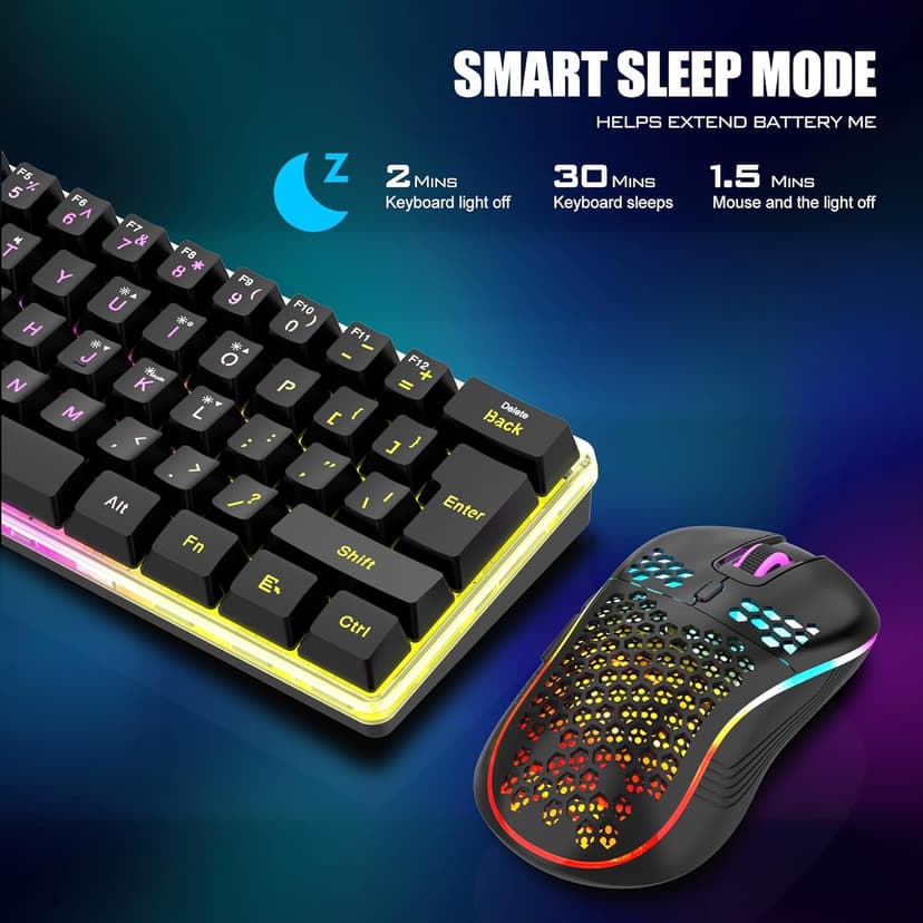 RedThunder 60% Wireless Gaming Keyboard & Mouse Combo with Rechargeable Battery, Ultra-Compact Small RGB Mechanical Feel Keyboard, Ergonomic Lightweight Honeycomb Optical Mouse for Gaming/Business