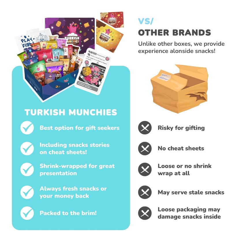 Midi International Food Hamper | Premium Exotic Foreign Foods | Unique Hampers & Gourmet Gift for Men and Women | American Alike Retro Turkish Foods | 12 Full-Size + 1 Bonus Snacks