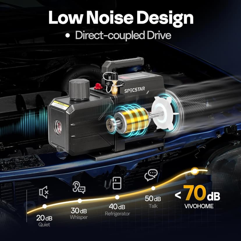 SPECSTAR 110V 9.6 CFM 1 HP Dual-Stage Rotary Vane HVAC Air Vacuum Pump for R12 R22 R134a R410a Systems with Oil Bottle