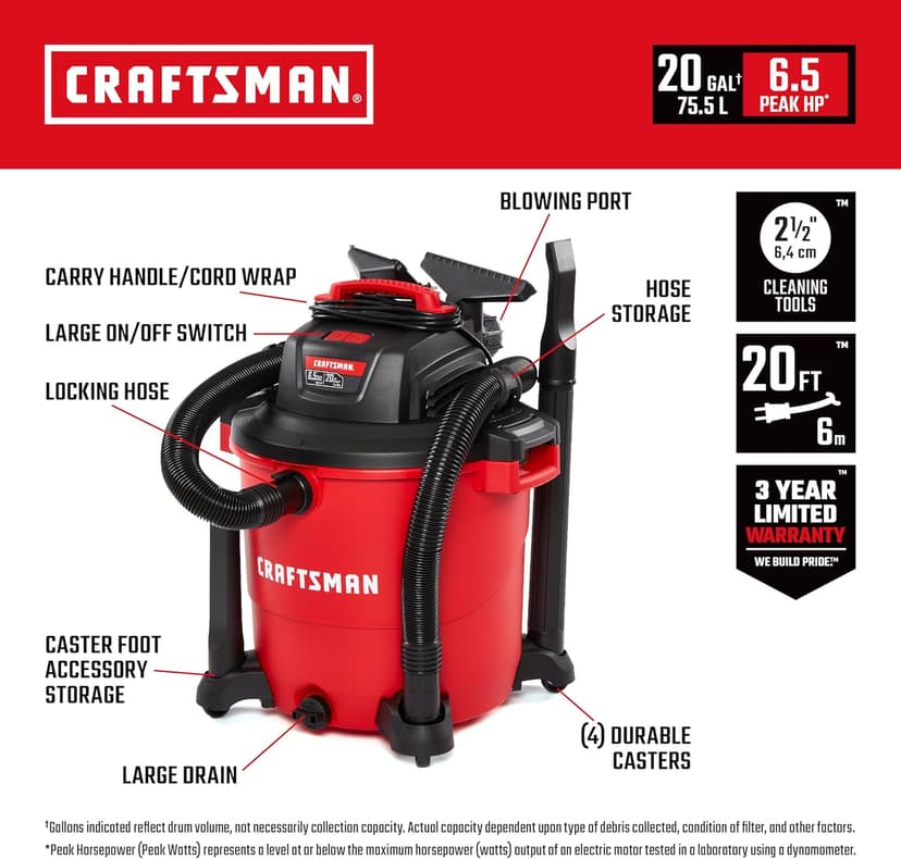 CRAFTSMAN CMXEVBE17596 20 Gallon 6.5 Peak HP Wet Dry Vac, Heavy-Duty Shop Vacuum Wet and Dry with Filter, Dust Bag, Hose and Attachments for Shop, Garage, Jobsite Cleaning