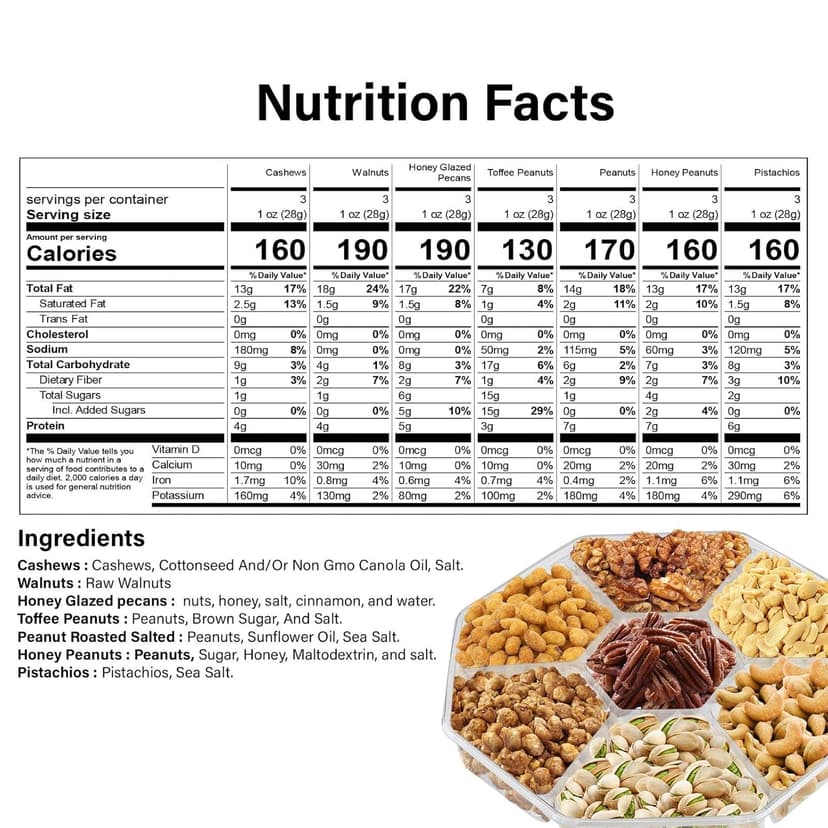 Holiday Nuts gift Basket - With a Variety of Freshly Roasted Nuts - Beautifully Packaged Gift Baskets for Men, Sympathy Basket For Dad, Christmas Healthy Gift.