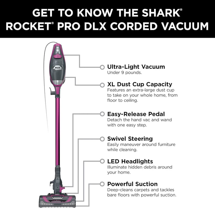 Shark HV371 Rocket Pro DLX Corded Stick, Removable Hand Vacuum, Advanced Swivel Steering, XL Cup, Crevice Tool, Upholstery Tool & Anti-Allergen Dust Brush, Fuchsia, Capacity