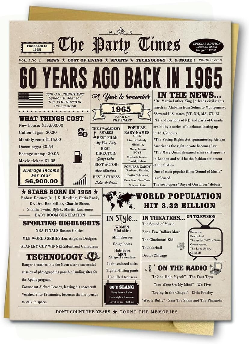 Giant 60th Birthday Card Gift for Women Men, Hilarious 60 Years Old Birthday Gift for Husband Wife, Large 60 Bday Party Decorations for Friends Family, Big 60 Birthday Card for Mom Dad