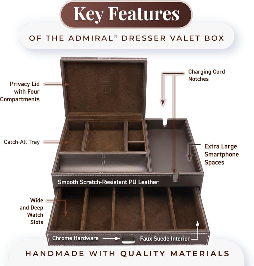 Mens Watch Box Leather Valet Tray - Bedside Table Organizer, Men's Jewelry Box, Watch Case for Men with Large Smartphone Charging Station - Jewelry Box for Men with Valet Box and Nightstand Organizer