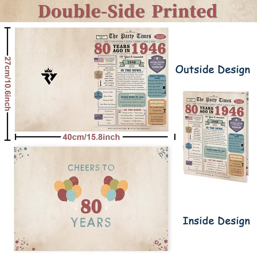 80th Birthday Card Gifts for Men Women, Retro Gifts for 80 Year Old Man Woman, 80th Birthday Decorations for Grandpa Grandma
