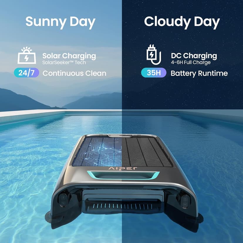 AIPER Surfer S2 Solar Powered Pool Surface Skimmer Robot with APP Support, 24/7 Continuous Cleaning, Dual Charging Modes, Smart Obstacle Avoidance, 150-um Filtration, OTA Upgrade
