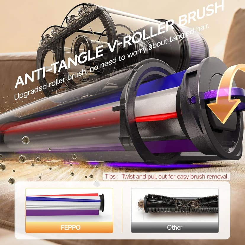 FEPPO Mattress Vacuum Cleaner, 4-in-1 Bed Vacuum Cleaner PRO, 16KPa Handheld Vacuums with 253.7nm UV-C Light, 40,000 Beats/Min Tapping, 140°F Hot Air, HEPA Filter for Bed, Sofa, Crib(Corded, 550W)