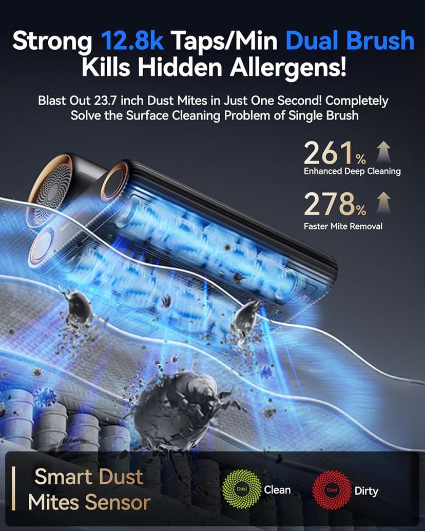 PureMatt Pro 35Kpa Max Suction AI Mattress Vacuum [100% Allergen, Dust & Pet Hair Removal] Bed Vacuum Cleaner with UV Lights, Ultrasonic, HEPA Filter & Sensor, for Bed, Sofa, Carpet, Corded, Gray