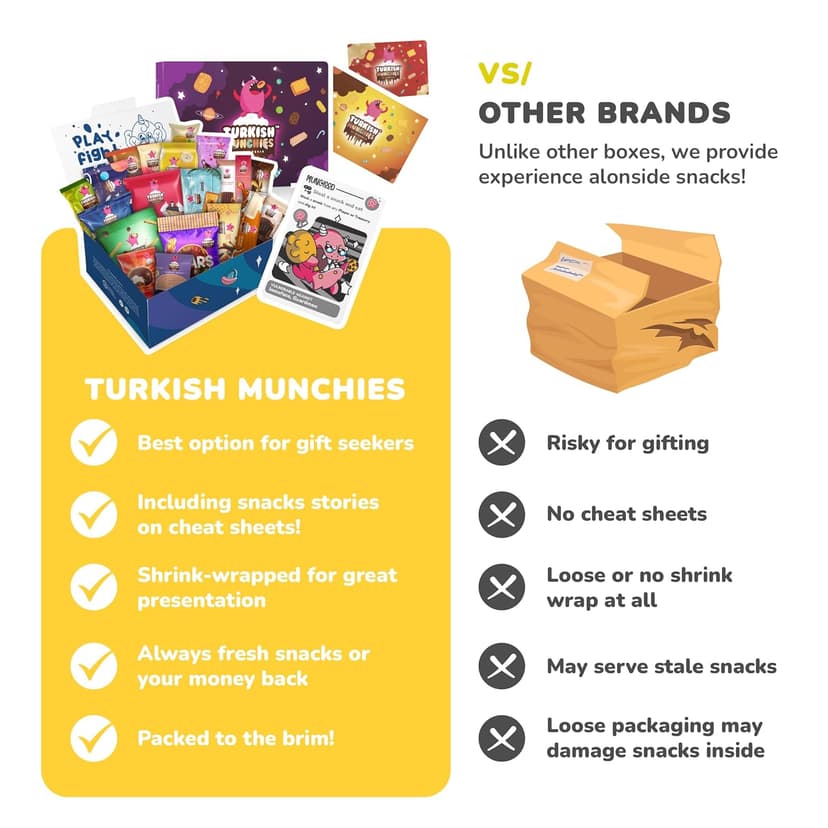 Midi International Snack Box | Premium Exotic Foreign Snacks | Unique Snack Food Gifts Included | Try Extraordinary Turkish Snacks | Candies from Around the World | 12 Full-Size + 1 Bonus