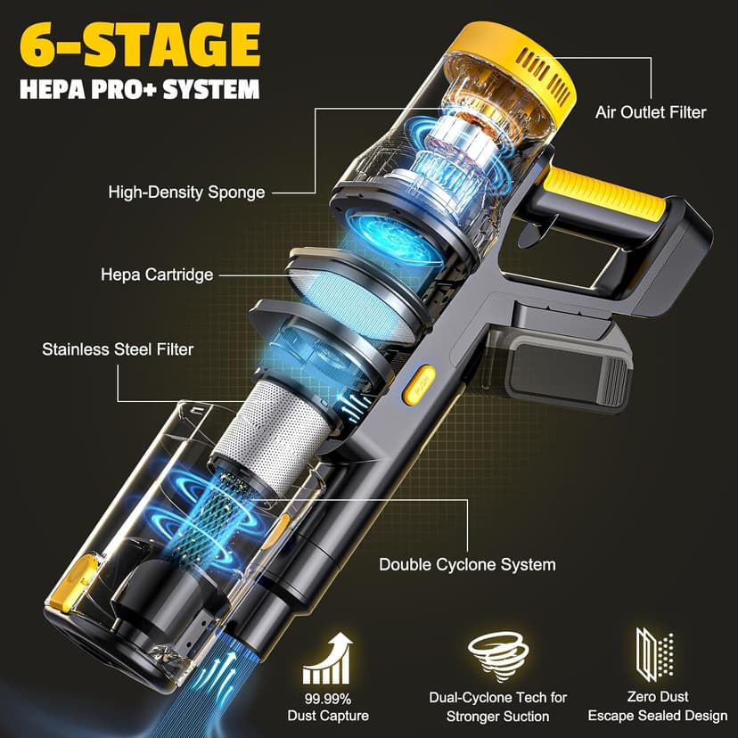 LIVOWALNY Cordless Vacuum Cleaner Compatible with DeWalt 20V Battery, 350W Brushless 40kPa Suction, 0.8L Dual Dust Cup, LED Floor Brush & 180° Flex Wand for Hardwood & Carpet (Battery Not Included)