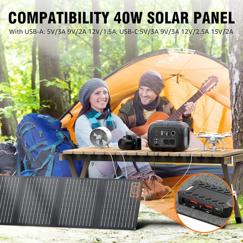Solar Powered Generator 300W Peak/70400mAh, 260Wh Portable Power Station with Panels 40W Included, Solar Generator with AC Outlet 110V for Home Use, Camping, Outdoor, Power Backup