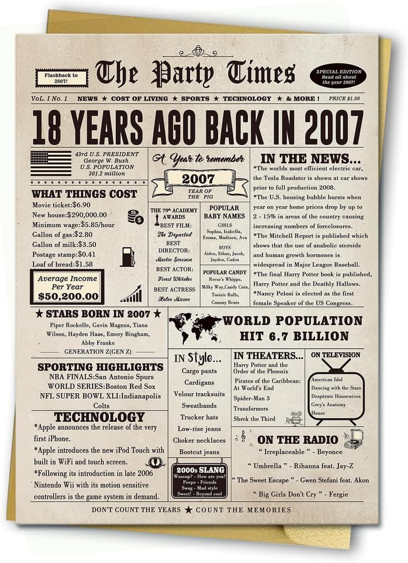 Huameigf Happy 18th Birthday Card for Son Daughter, Vintage 18th Birthday Gifts for Girls Boys, Retro 18 Year Old Birthday Decorations for Her Him, Best Gifts for 18 Bday Niece Nephew Friend