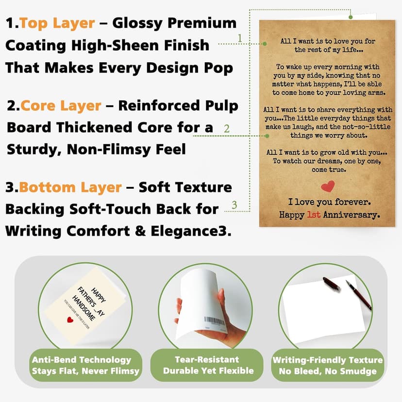 Romantic 1 Year Anniversary Card and Gift Ideas for Boyfriend, Girlfriend, Husband, Wife, Men & Women – 1st Year “Love Letter” Vintage Style – Heartfelt Present for First Anniversary