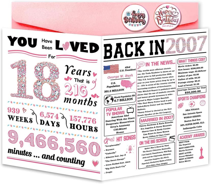 18th Birthday Card,Happy 18th Birthday Gifts for Girls,Funny 18th Birthday Gift for Daughter Niece,Best 18 Year Old Bday Decorations for Girl