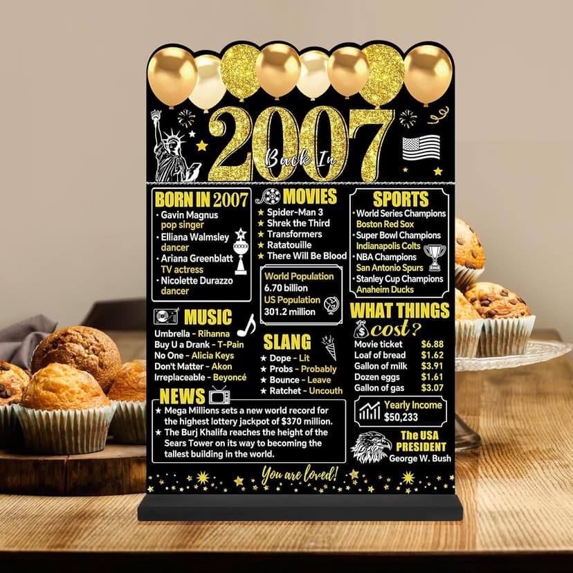 Black Gold 18th Birthday Decorations Gifts for Men Women, Two-Sided Vintage 18 Back in 2007 Theme Poster Wooden Table Sign with Stand, Eighteen Years Old Bday Centerpieces Holder for Table Decor