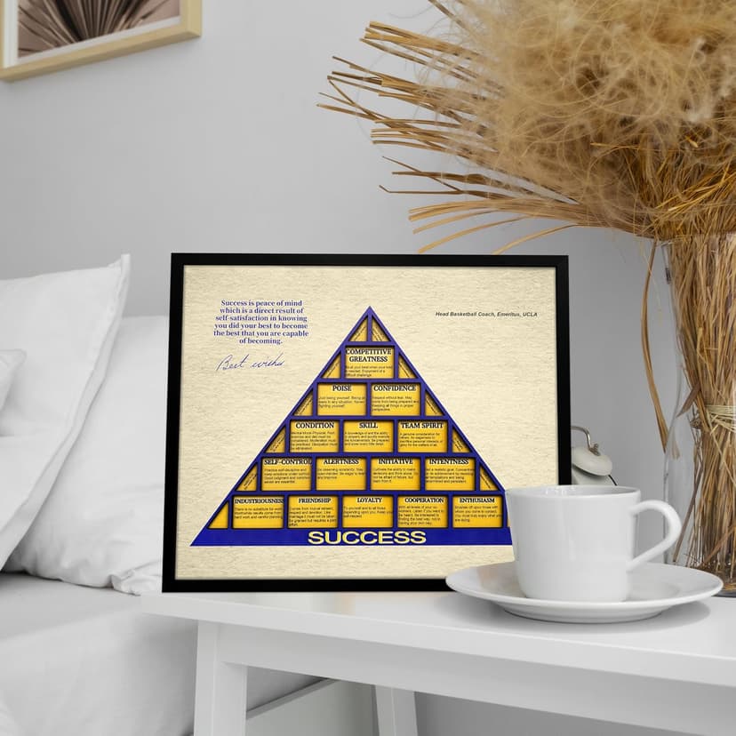 flinelife Wood Basketball Coaching Principles Framed Wall Art Decor, 12x10, Success Wall Art Decor - Perfect for Fans