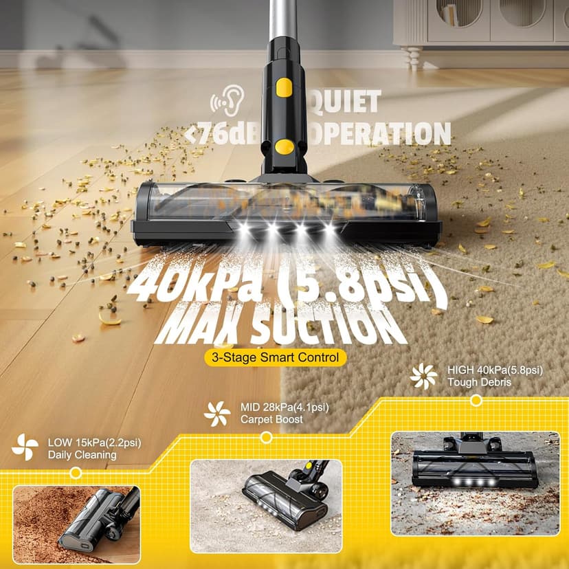 LIVOWALNY Cordless Vacuum Cleaner Compatible with DeWalt 20V Battery, 350W Brushless 40kPa Suction, 0.8L Dual Dust Cup, LED Floor Brush & 180° Flex Wand for Hardwood & Carpet (Battery Not Included)