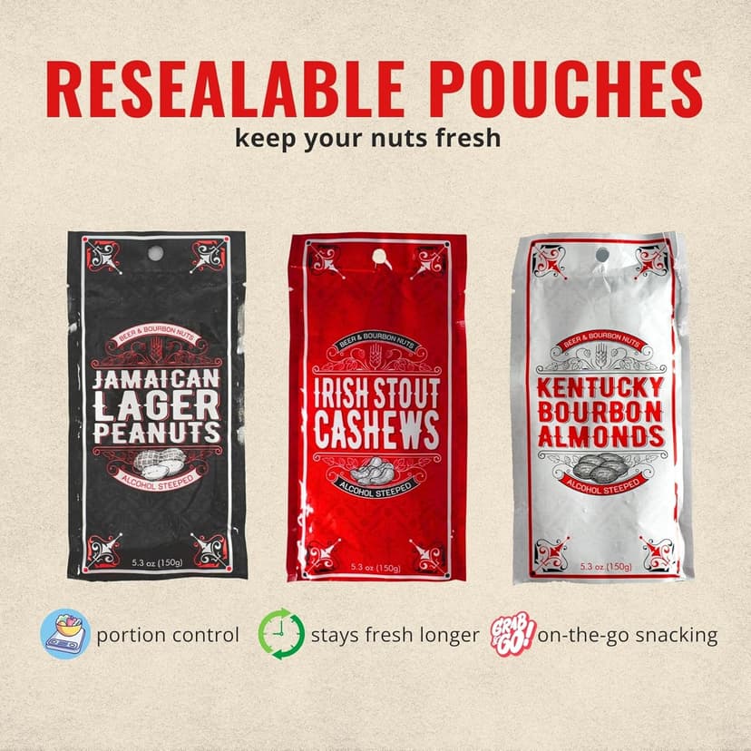 Nuts Gift Basket for Men - Cashews, Almonds, Peanuts in Unique Tin Gift Box – Birthday Gift for Men, Food Gift Basket for Men, Dad, Care Package, Assorted Nuts, Healthy Snack Gift Basket