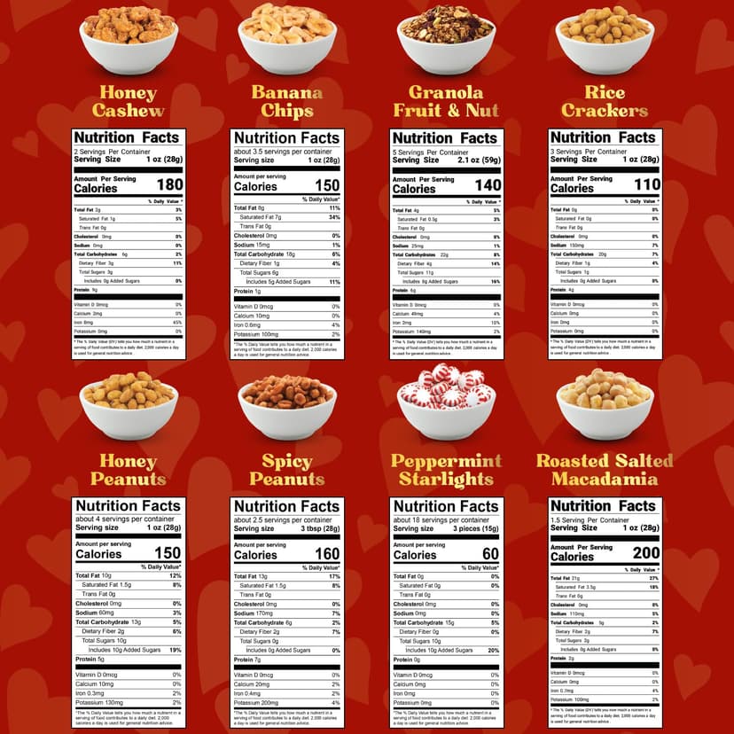 Christmas Gift Baskets - 6 Tier Indulgence Nuts Gift Basket Tower with Filled With Snacks & Nuts - Gourmet Food christmas Gift for Men & Women.