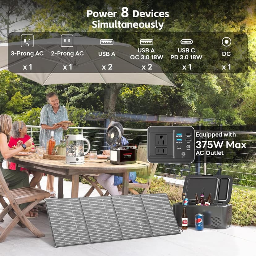 MARBERO 237Wh Solar Generator with Solar Panel Included Portable Power Station 300W Pure Sine Wave with Foldable Solar Panel 60W Set for Camping Outdoor Hiking Fishing Emergency