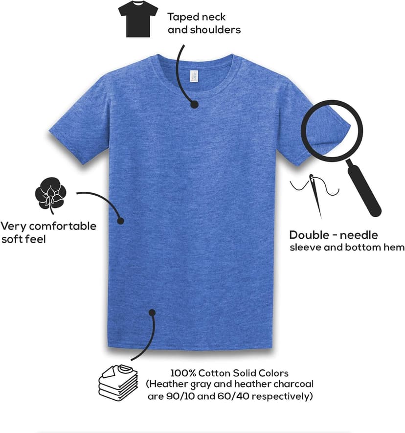 I'm Not Old I'm Classic Funny Car Graphic T-Shirt for Mens Womens Short Sleeve T Shirt