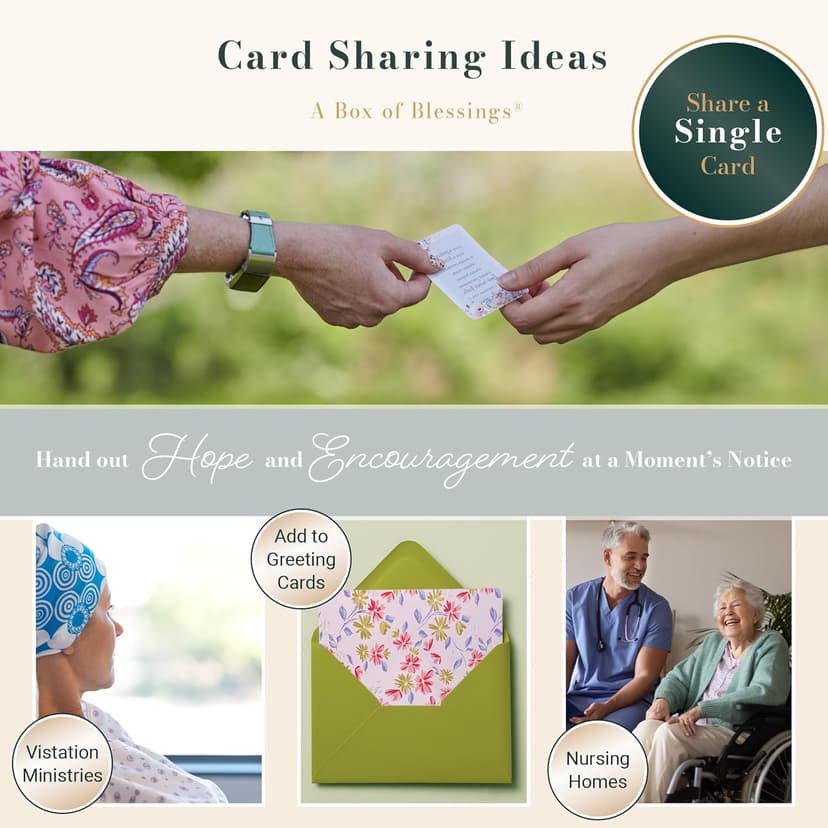 Promises From God for Women, Inspirational Scripture Cards to Keep or Share (Boxes of Blessings)