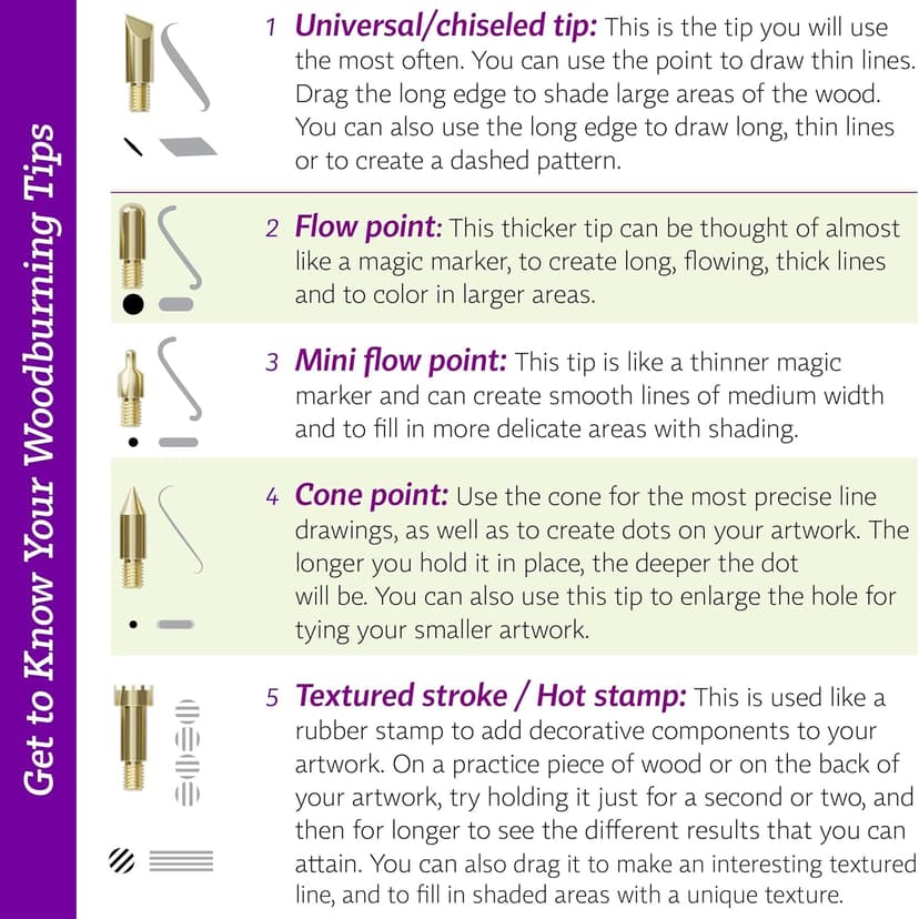 Craft Culture Beginners Wood Burning Kit for Kids, Teenage Boys & Girls - Christmas Gifts for Boy & Girl - Craft Projects Birthday Gift Idea for Children Teen Woodburning DIY Hobby Kits Art Activities