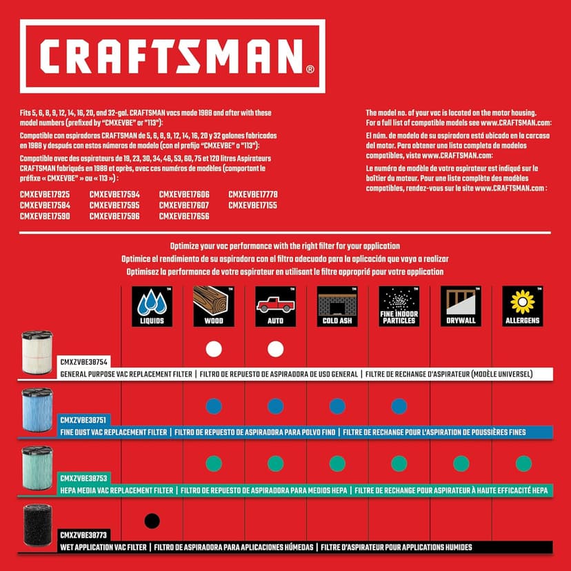 CRAFTSMAN CMXEVBE17584 6 Gallon 3.5 Peak HP Wet Dry Vac, Portable Shop Vacuum Wet and Dry with Filter, Dust Bag, Hose and Attachments for Home, Garage and Automotive Cleaning