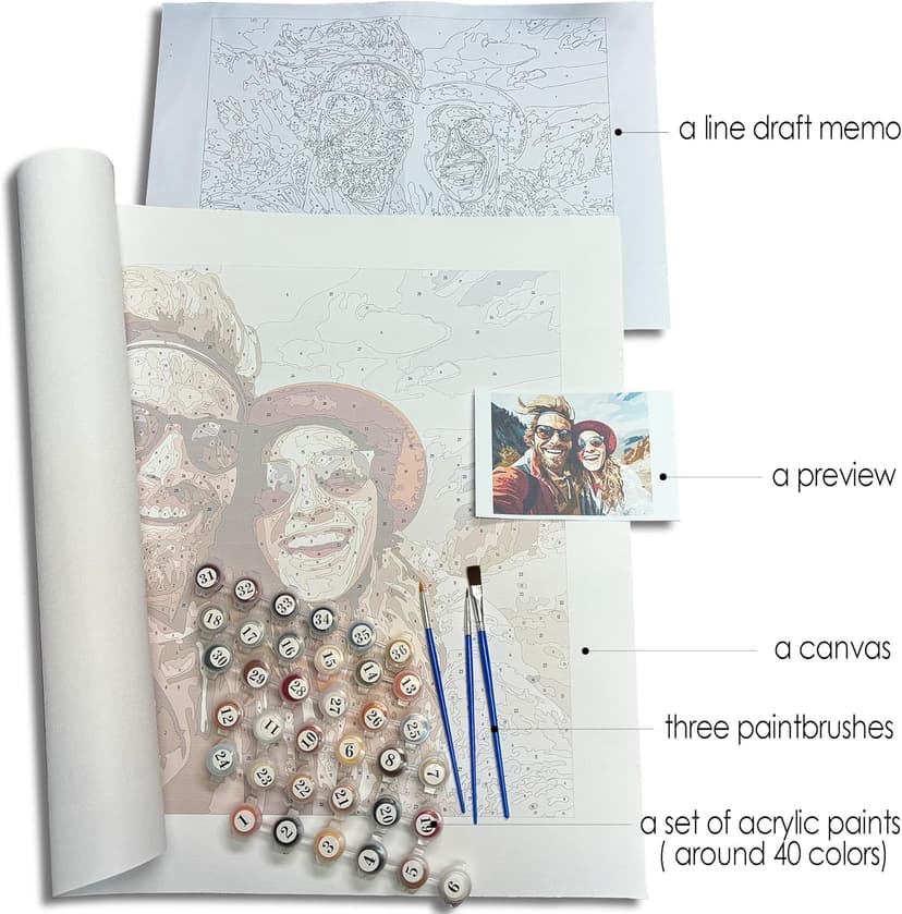 Kidstique Customize Your Personalized DIY Paint-by-Numbers kit Using a Photo of Your Choice. Great Gift idea for Valentine's Day, Mother's Day, Father's Day 16x20