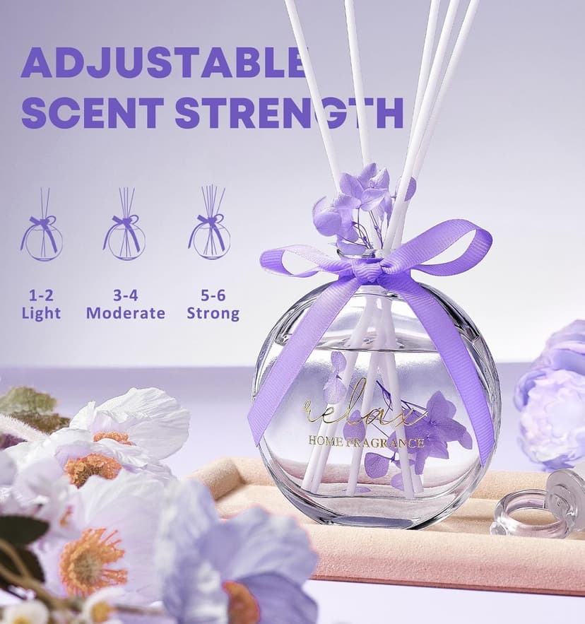 Mothers Day Gifts for Mom Daughter, Birthday Valentines Christmas Stocking Stuffer Gift Box for Women Wife Girlfriend Sister Best Friends Teachers, Violet Candle Gift Set, Self-Care Gifts for Her