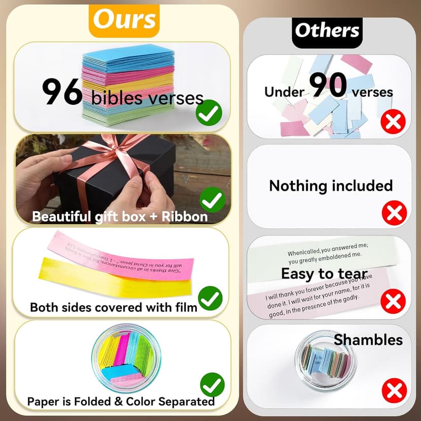 Bible Verse Jar, Read Me When Bible Verses Jar for Emotions and Feelings, Christian Gifts for Women, Men, Birthday Gifts for Mom,Graduation Gift for Her, Prayer Cards Comes With A 48-inch Ribbon Bow