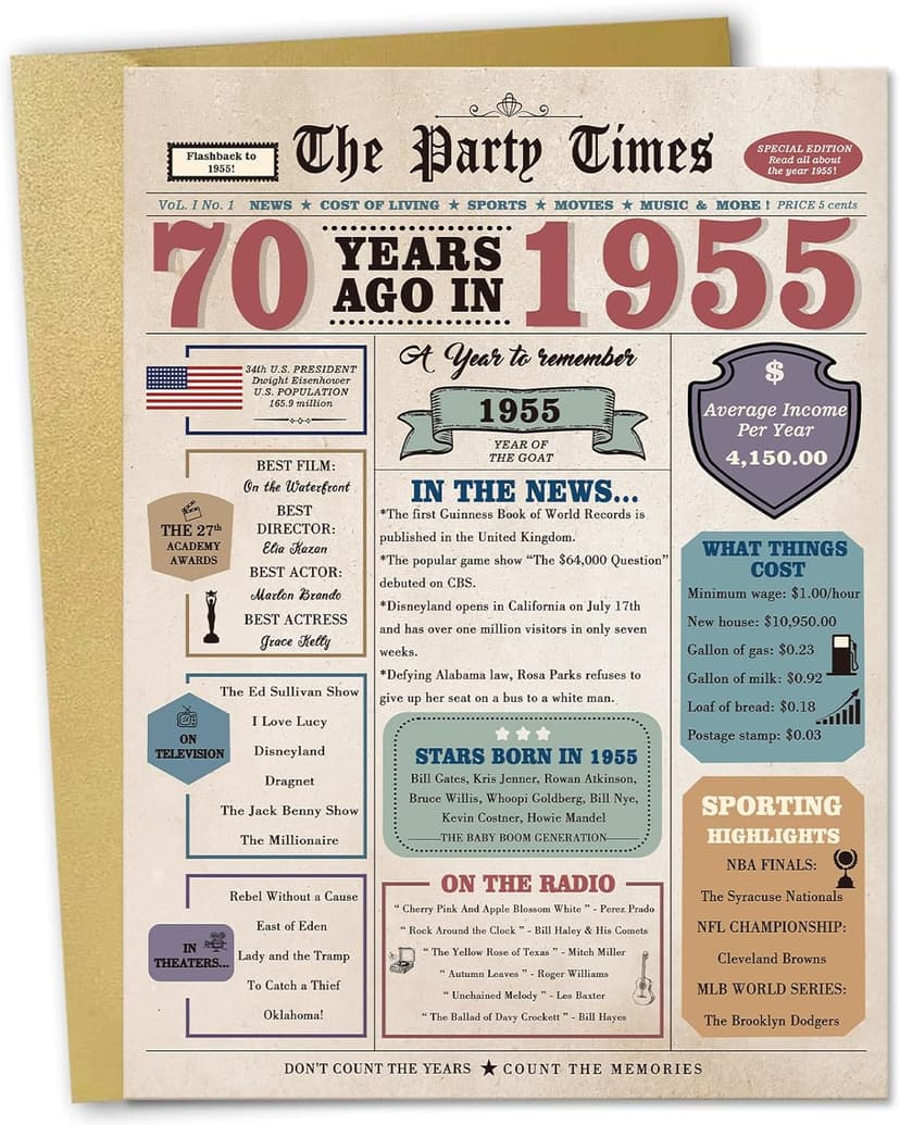 Funny 70th Birthday Card Gifts for Women Men, Retro Gifts for 70 Year Old Woman Man,70th Birthday Decorations for Grandpa Grandma