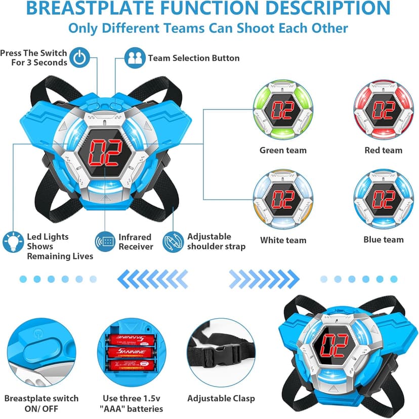 IJO Laser Tag Guns Set of 2 Laser Tag with Digital LED Score Display Vests for Teens, Family and Adults Fun,Birthday Gift Toys for Kids Ages 6 7 8 9 10 11 12+Year Old Boy & Girls