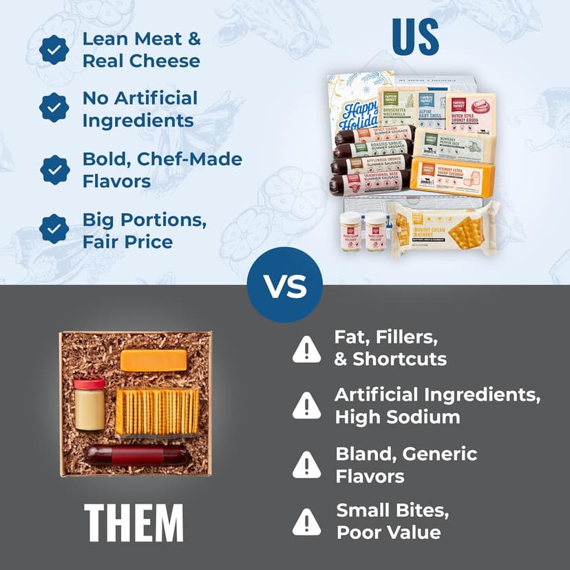 Farmers Market Gift Basket, Gluten Free, Keto, Paleo, Low Sodium, Zero Sugar, Christmas Charcuterie Board, Holiday Meat and Cheese Gift Baskets, Curated Selection