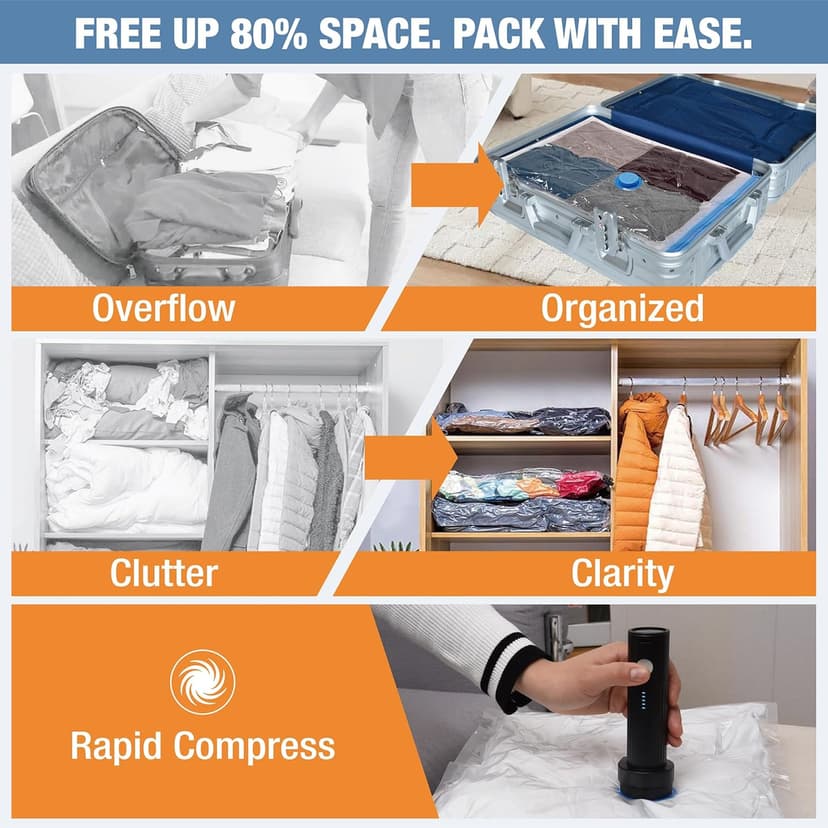 15 Space Saver Bags with Electric Pump