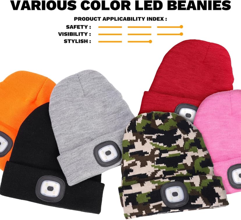 VIBELITE LED Beanie Hat with Light, USB Rechargeable LED Headlamp, Christmas Gifts for Men, Stocking Stuffers for Teen Boys, Dad, Husband, Father, Grey