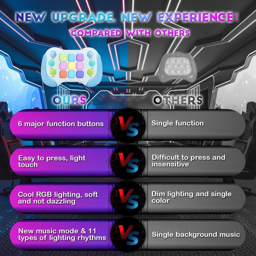 Fast Push Fidget Toys Handle, Flashing Handheld Game for Kids Teens Adults, Electronic Brain & Memory Game, Quick Push Buttons Gamepad, Xmas Birthday Gifts STEM Toys for Boys Girls