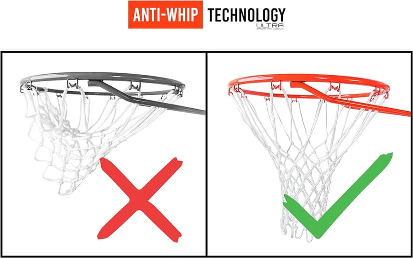Heavy Duty Basketball Net Replacement - All Weather Anti Whip, Fits Standard Indoor or Outdoor Rims - 12 Loops - Basketball Hoop Net Replacement Outdoor