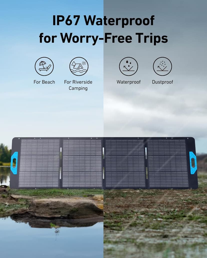 Anker SOLIX C1000 Portable Power Station with 200W Solar Panel, 1800W Solar Generator, 1056wh LFP (LiFePO4) Battery, 6 AC Outlets, Up to 2400W for Home, Power Outages, and Outdoor Camping