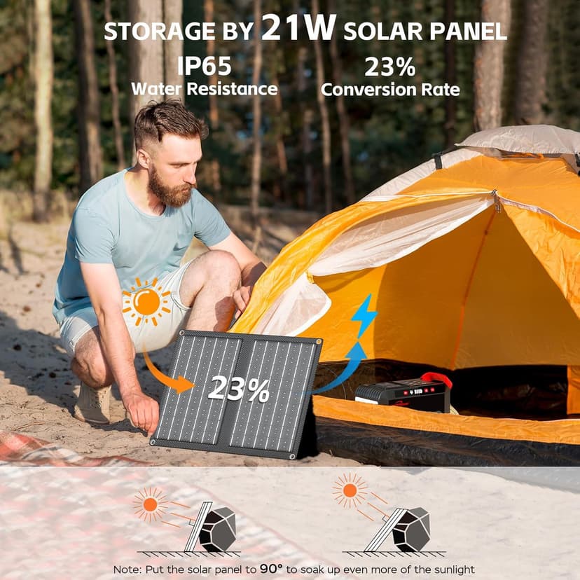 POWSTREAM 24000mAh Solar Generator with AC Outlet 120W Peak, 88.8Wh Portable Power Station with Panels 21W Included and Camping Lantern 248LM, Solar Powered Power Bank for Outdoor Camping Home Backup