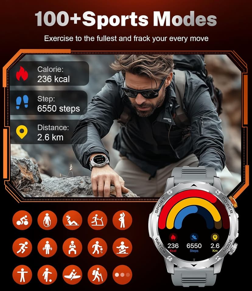 Military Smart Watch for Men 1000 mAh Battery/3 Bands/Flashlight,1.75'' HD Display Smart Watch with Call,IP68 Waterproof Fitness Tracker with Heart Rate,Sleep Monitor,100+ Sport Modes,for iOS Android