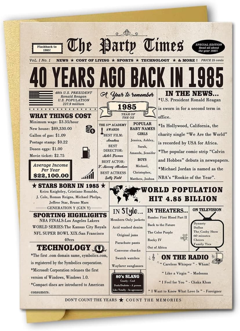 Ziwenhu Big 40th Birthday Card Gift for Men Women or Him Her, Happy 40 Year Old Birthday Greeting Card for Mom Dad, Vintage 40th Birthday Decorations for Husband Wife