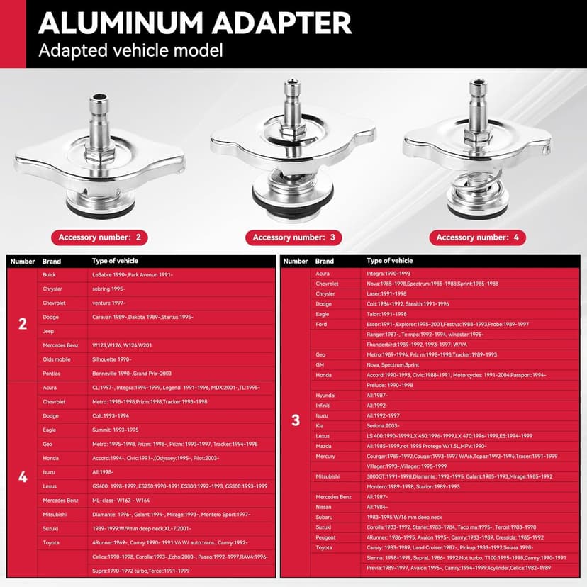 30PCS Radiator Pressure Tester Kit, Coolant Pressure Tester and Vacuum Refill Kit for Automotive Cooling System Water Tank Leakage Detection
