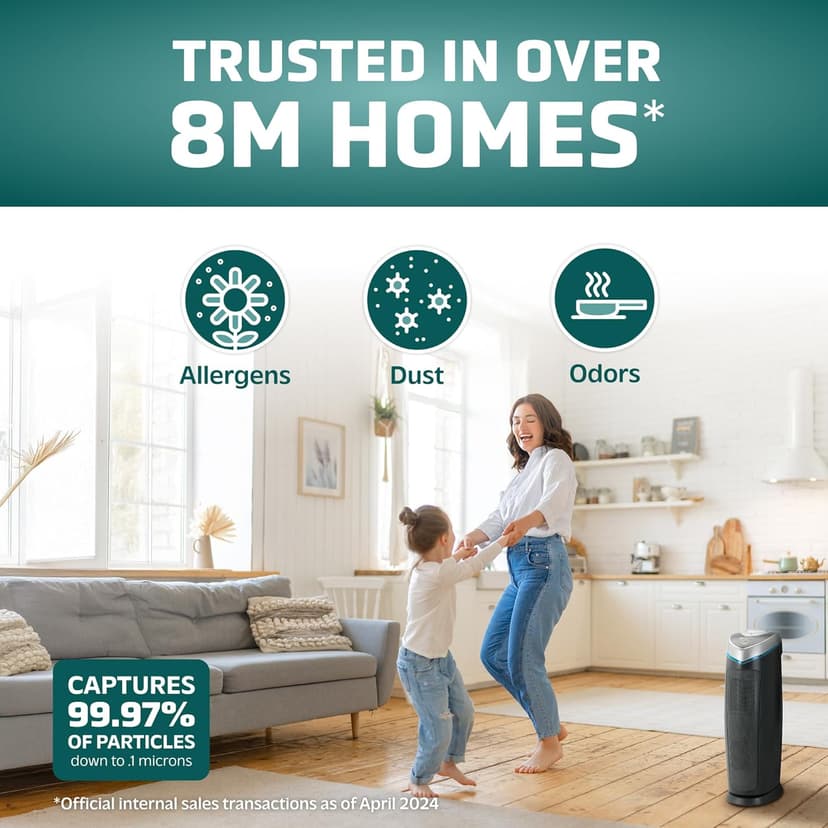GermGuardian 4-In-1 HEPA Air Purifier for Home, Large Rooms Up To 743 Sq. Ft. with HEPA Air Filter, UV-C Light & Odor Reduction, AC4825E, 22" Tower, Gray