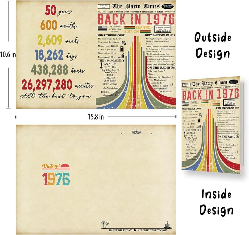 Vintage 50th Birthday Card, Happy 50th Birthday Gifts for Him Her, Funny 50 Year Old Birthday Gift Ideas for Couple, Unique 50th Birthday Decorations for Women Men