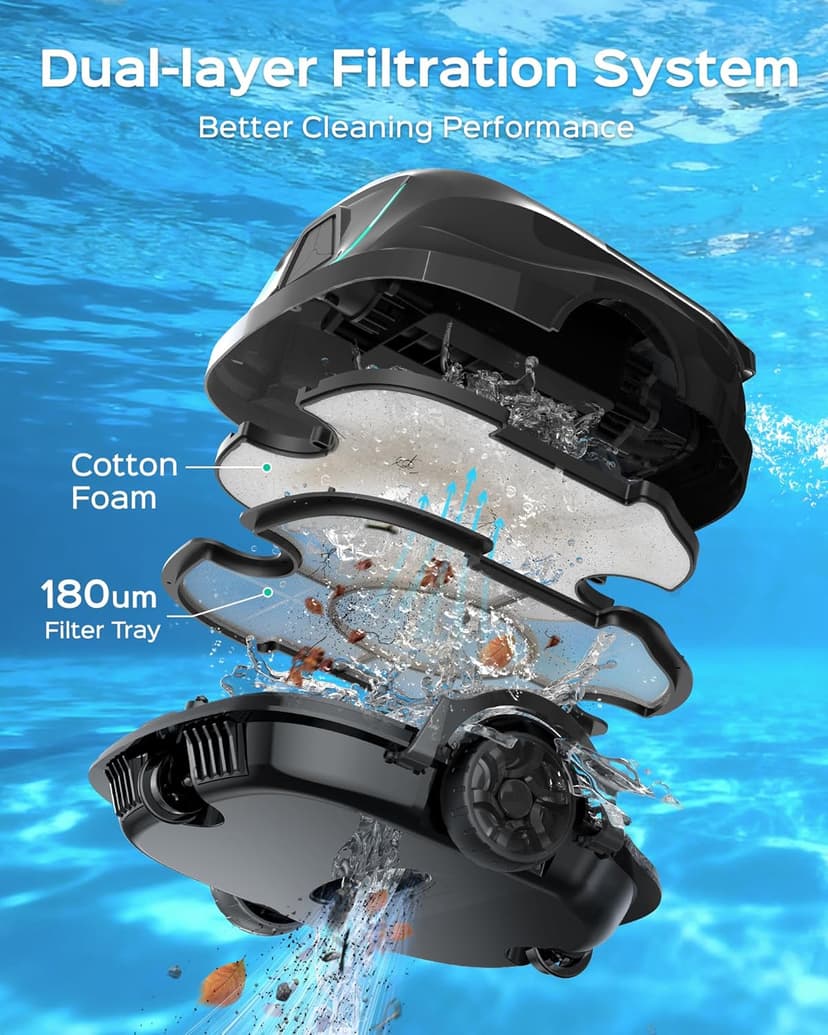 (2025 Upgraded) WYBOT A1 Pool Vacuum for Above Ground Pool, Automatic Cordless Robotic Pool Cleaner with 120 Mins, Double Filters, LED Indicator, 2.5H Charging, Ideal for Plat Pools