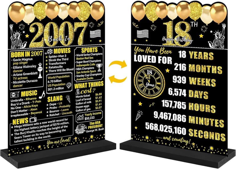 Black Gold 18th Birthday Decorations Gifts for Men Women, Two-Sided Vintage 18 Back in 2007 Theme Poster Wooden Table Sign with Stand, Eighteen Years Old Bday Centerpieces Holder for Table Decor