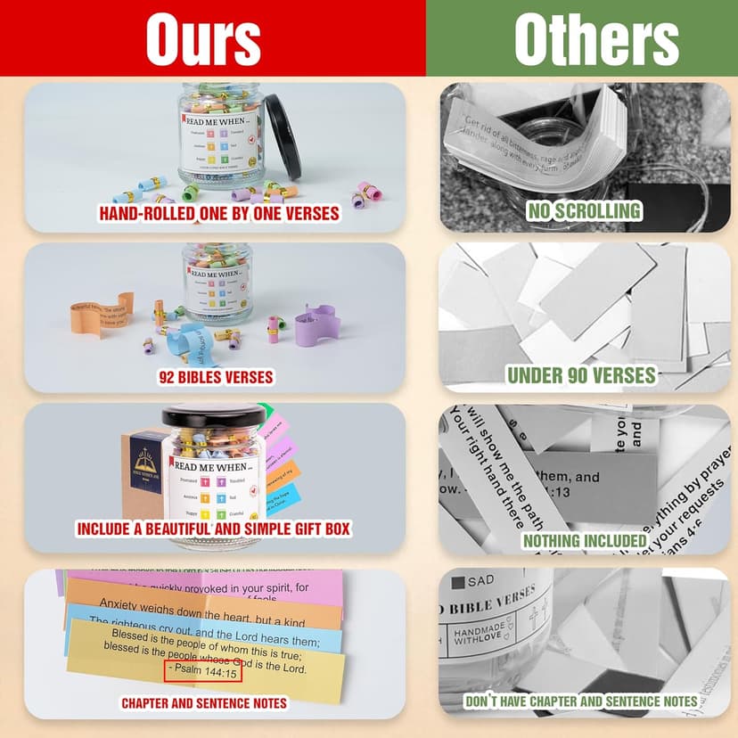 Bible Verse Jar – 92 Hand-Rolled Scripture Scrolls for Daily Encouragement, Inspirational Christian Gift, Religious Gifts for Women, Birthday Gifts for Mom, Christmas Gift for Women 2025