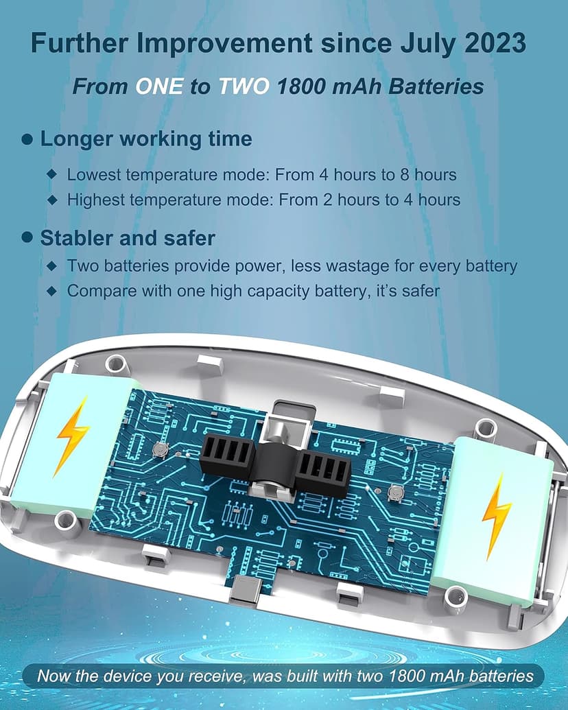 Electric Heating Pad, Portable Cordless Menstrual Heating Pad with 4 Heat Levels and 4 Massage Modes, Fast Large Heating Belly Wrap Belt for Cramps, Back Pain Relief Gifts for Women Girls Her (Pink)