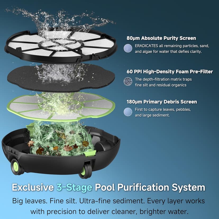 PF1 Cordless Robotic Pool Vacuum Cleaner for Above & In-Ground Pools with Retrieval Buoy, Max Cleaning Coverage 1345 Sq.ft, 150Mins Runtime, Self-Parking, Fast Charging, Deep Gray